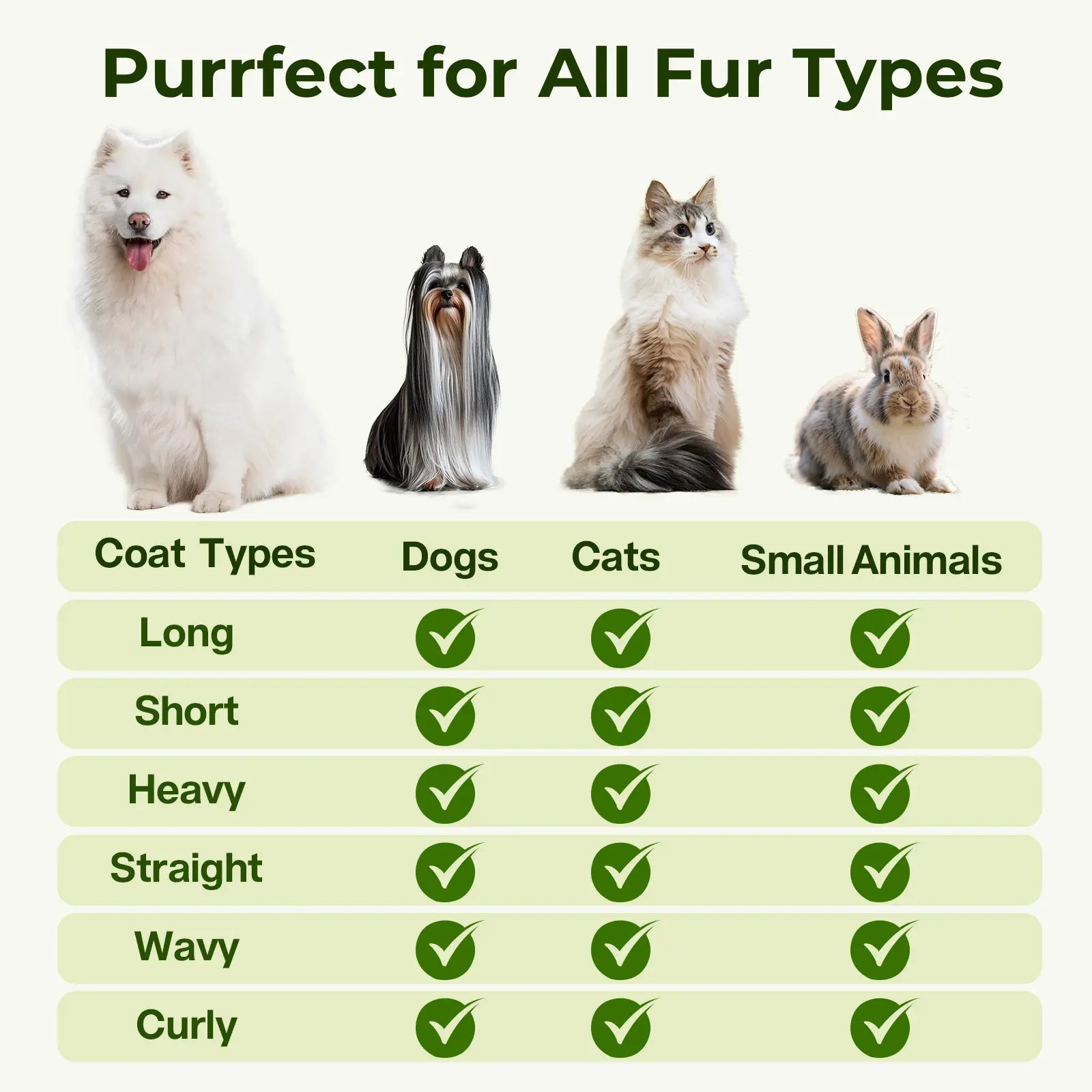 Pet Spray Hair Removal Brush for Cat/Dog – Deshedding & Grooming Tool, One Button Hair Removal Comb,Deshedding Vacuum Brush, Fur Removal Tool, Grooming Trimming Tool,Summervibes,Petlovers