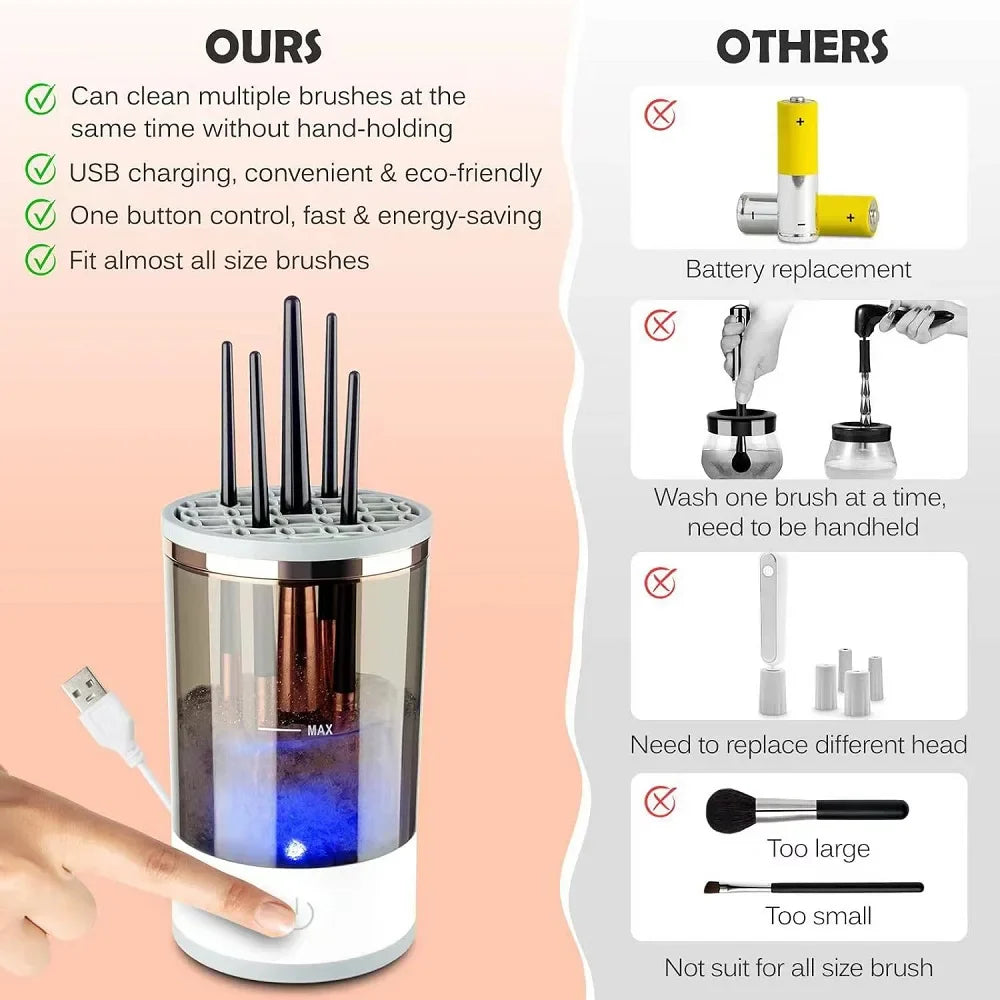 Automatic Electric Makeup Brush Cleaning Machine Fast Dryer